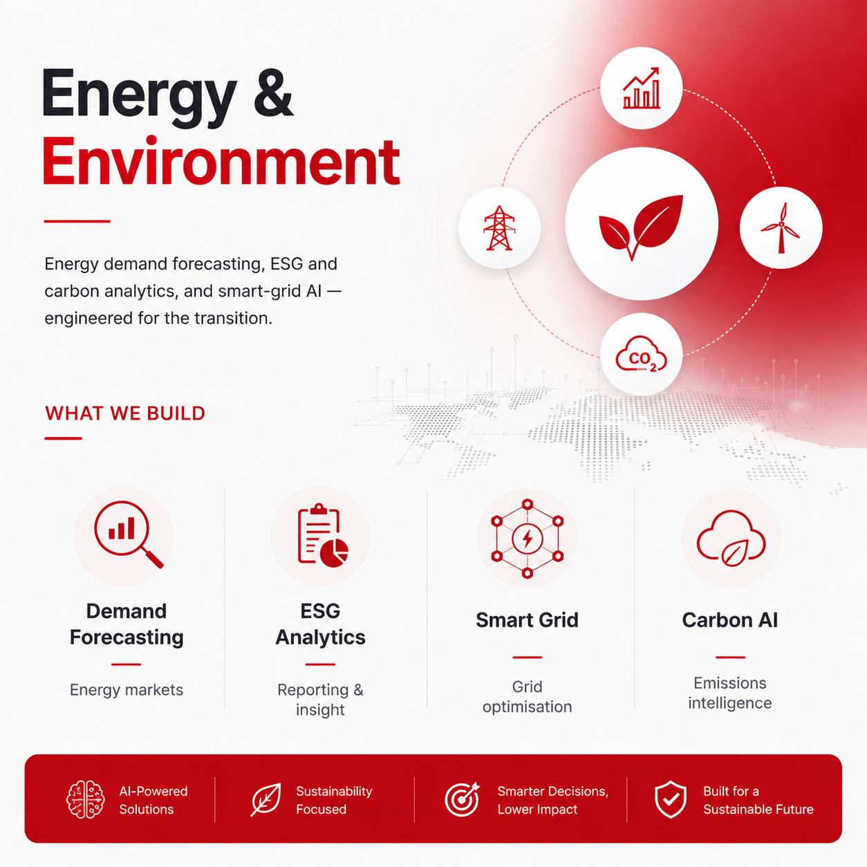 Energy & Environment - AI Transition Hub powering Energy Market Analytics, ESG transition reporting & insight, Smart Grid optimisation, and Carbon emissions intelligence.