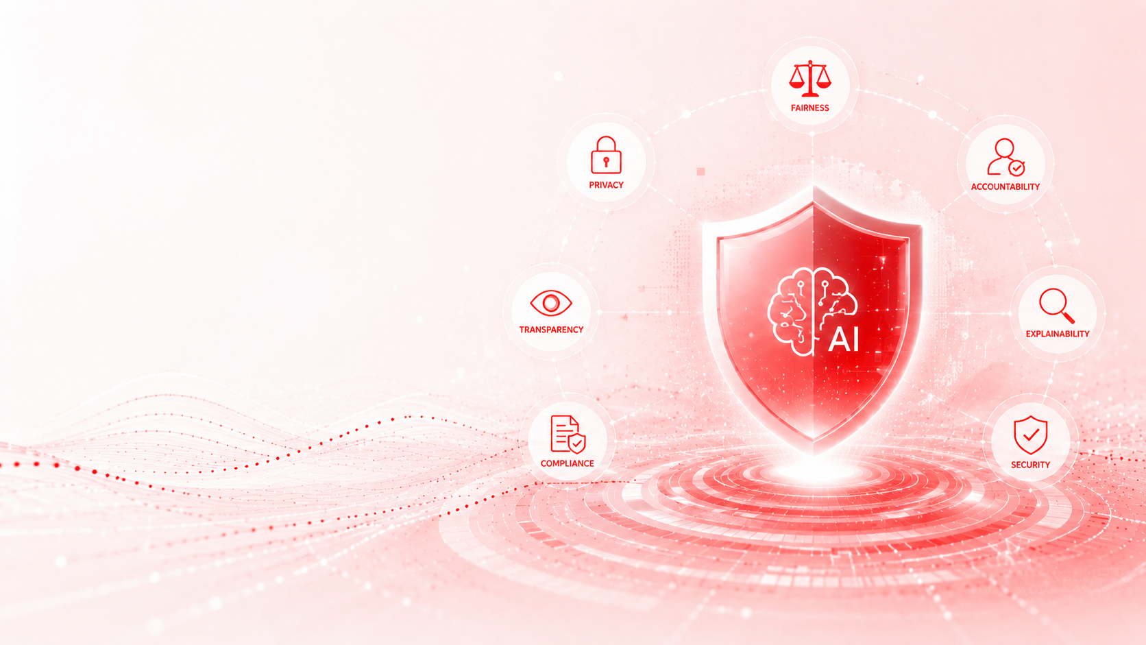Trustworthy generative AI - privacy, fairness, accountability, explainability, security, compliance, transparency