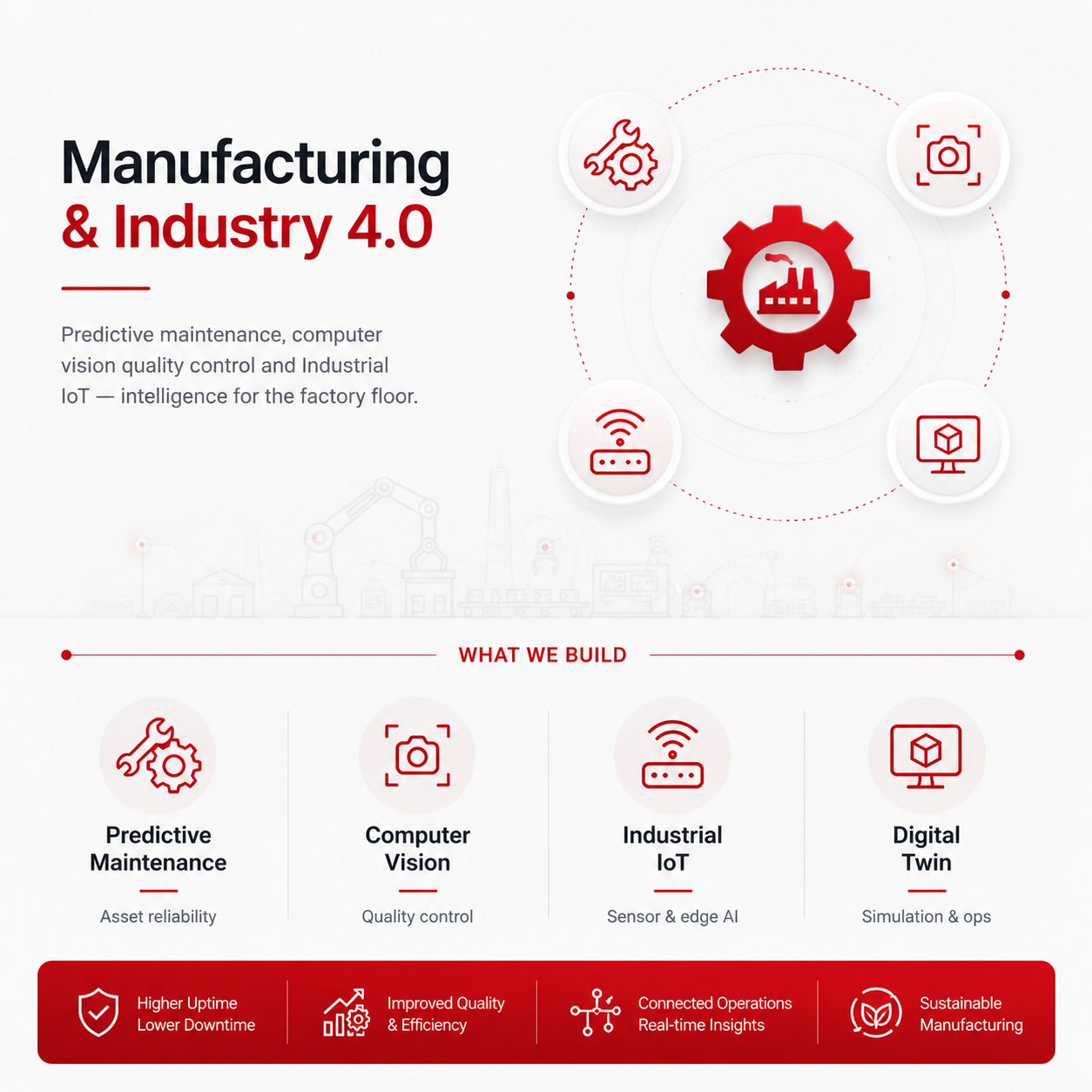 Manufacturing & Industry 4.0 - Predictive maintenance for asset reliability, Computer Vision quality control, Industrial IoT sensor & edge AI, and Digital Twin simulation & ops: intelligence for the factory floor.
