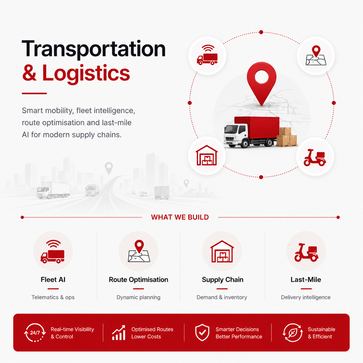 Transportation & Logistics: AI-powered solutions for modern supply chains - Fleet AI telematics & ops, Route Optimisation dynamic planning, Supply Chain demand & inventory, Last-Mile delivery intelligence.